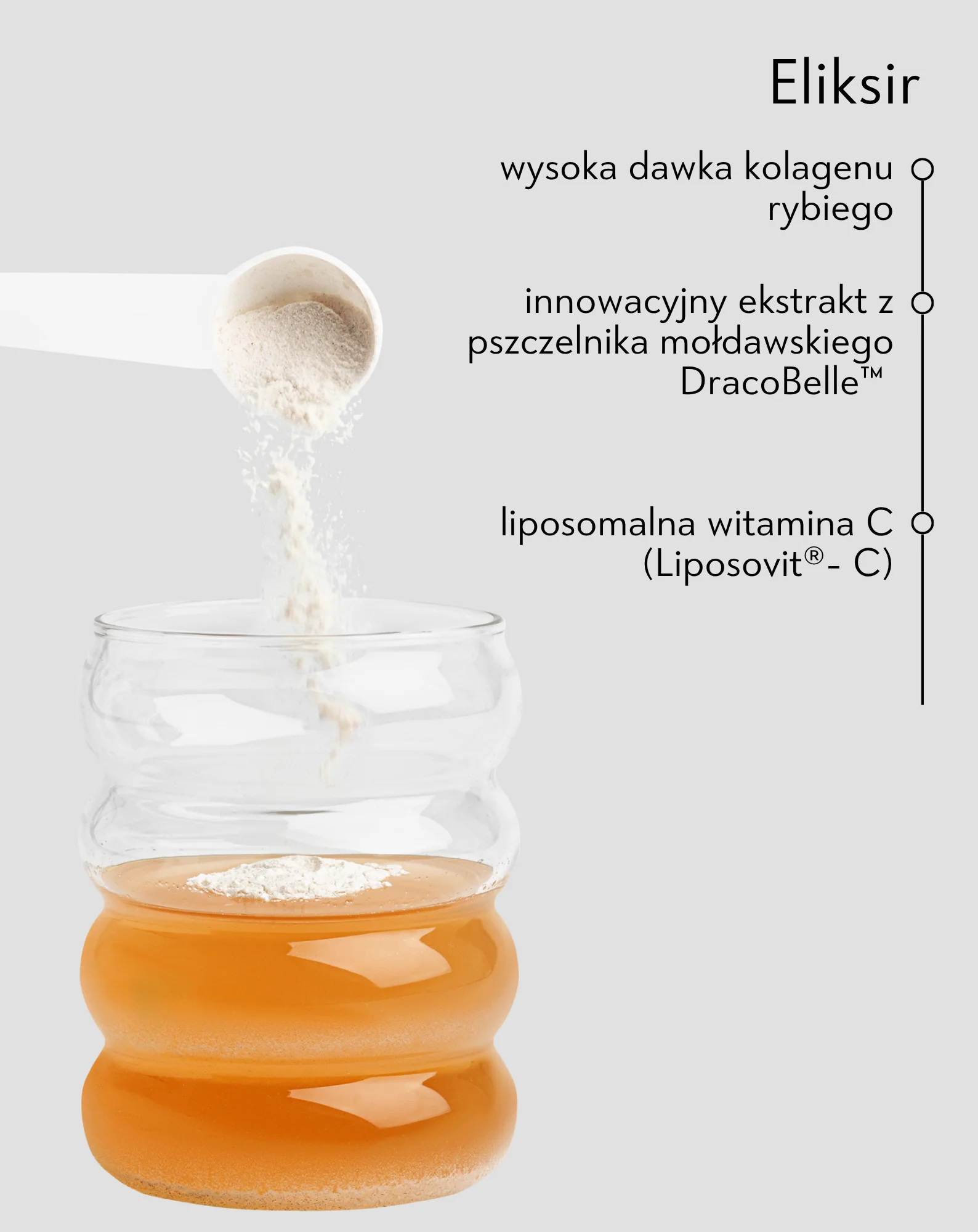Eliksir anti–aging z kolagenem rybim i kompleksem DracoBelle™ Nu Orphica Clinic Ageless - Image 2