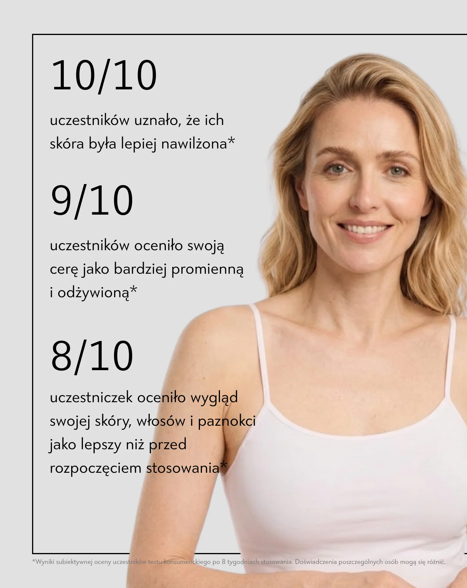Eliksir anti–aging z kolagenem rybim i kompleksem DracoBelle™ Nu Orphica Clinic Ageless - Image 7