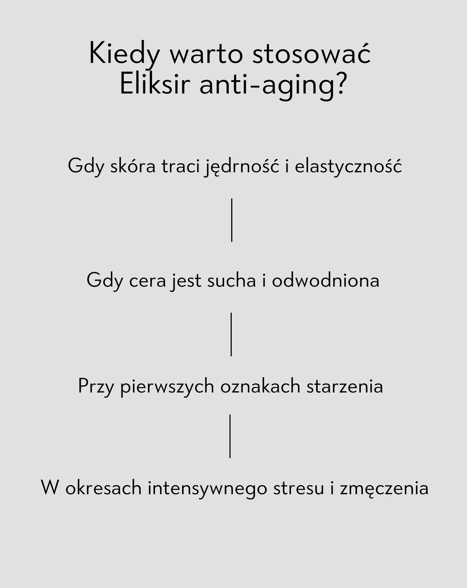 Eliksir anti–aging z kolagenem rybim i kompleksem DracoBelle™ Nu Orphica Clinic Ageless - Image 8