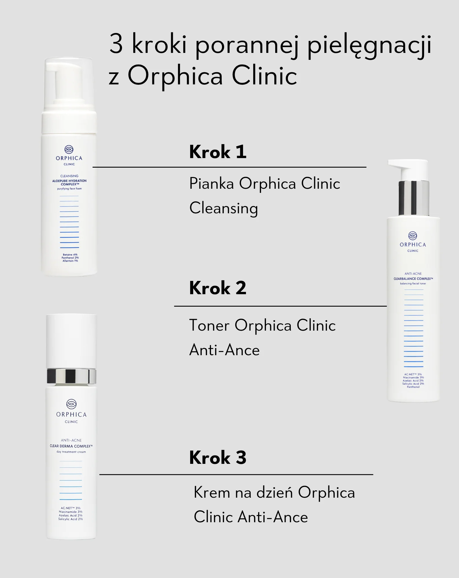 Przeciwtrądzikowy krem na dzień z kwasem salicylowym i azelainowym na niedoskonałości Anti-Acne Orphica Clinic 50 ml - Image 4