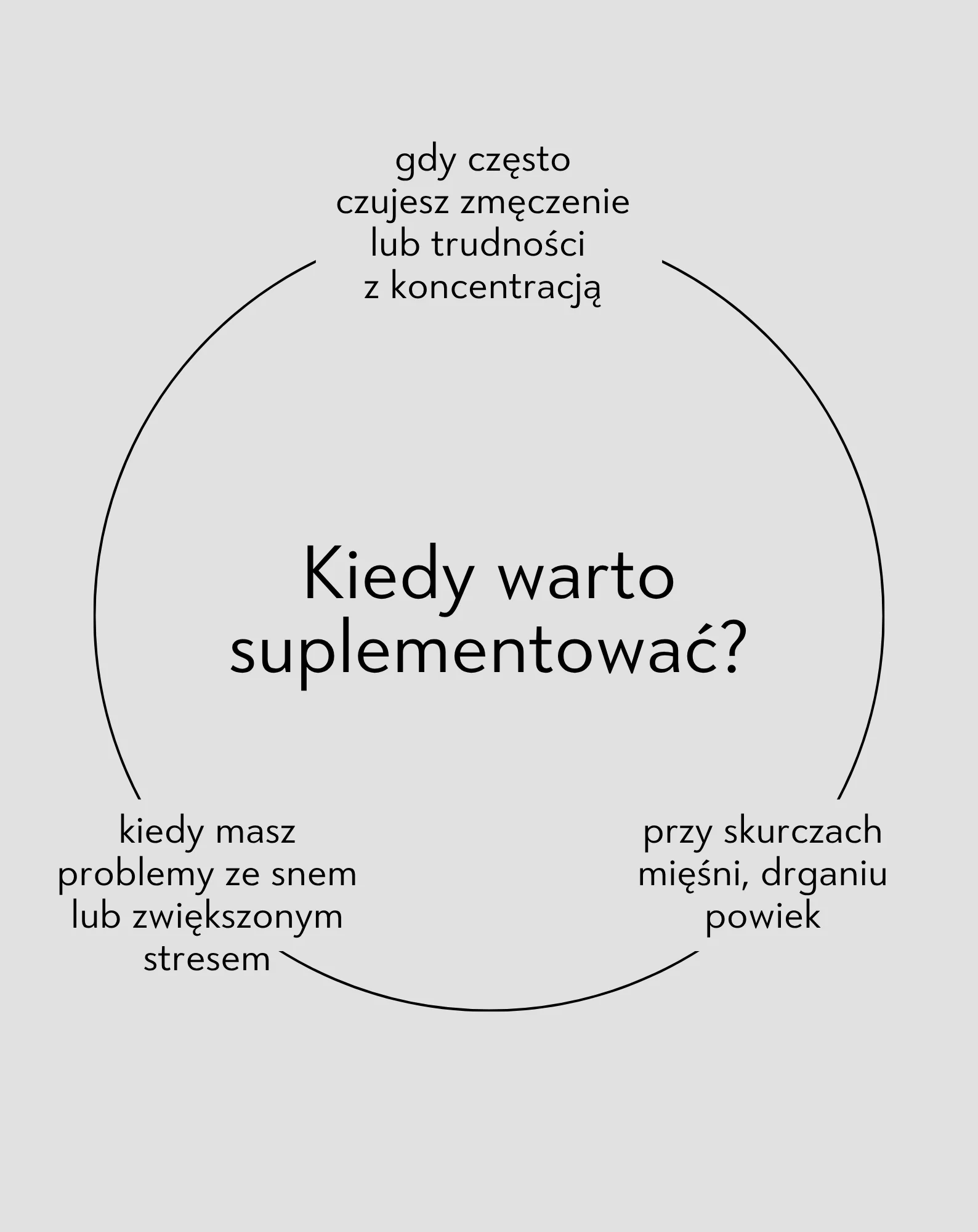 Magnez + B6 Forte cytrynian magnezu na skurcze nóg, łydek, zmęczenie i stres Nutridome 180 kapsułek - Image 3