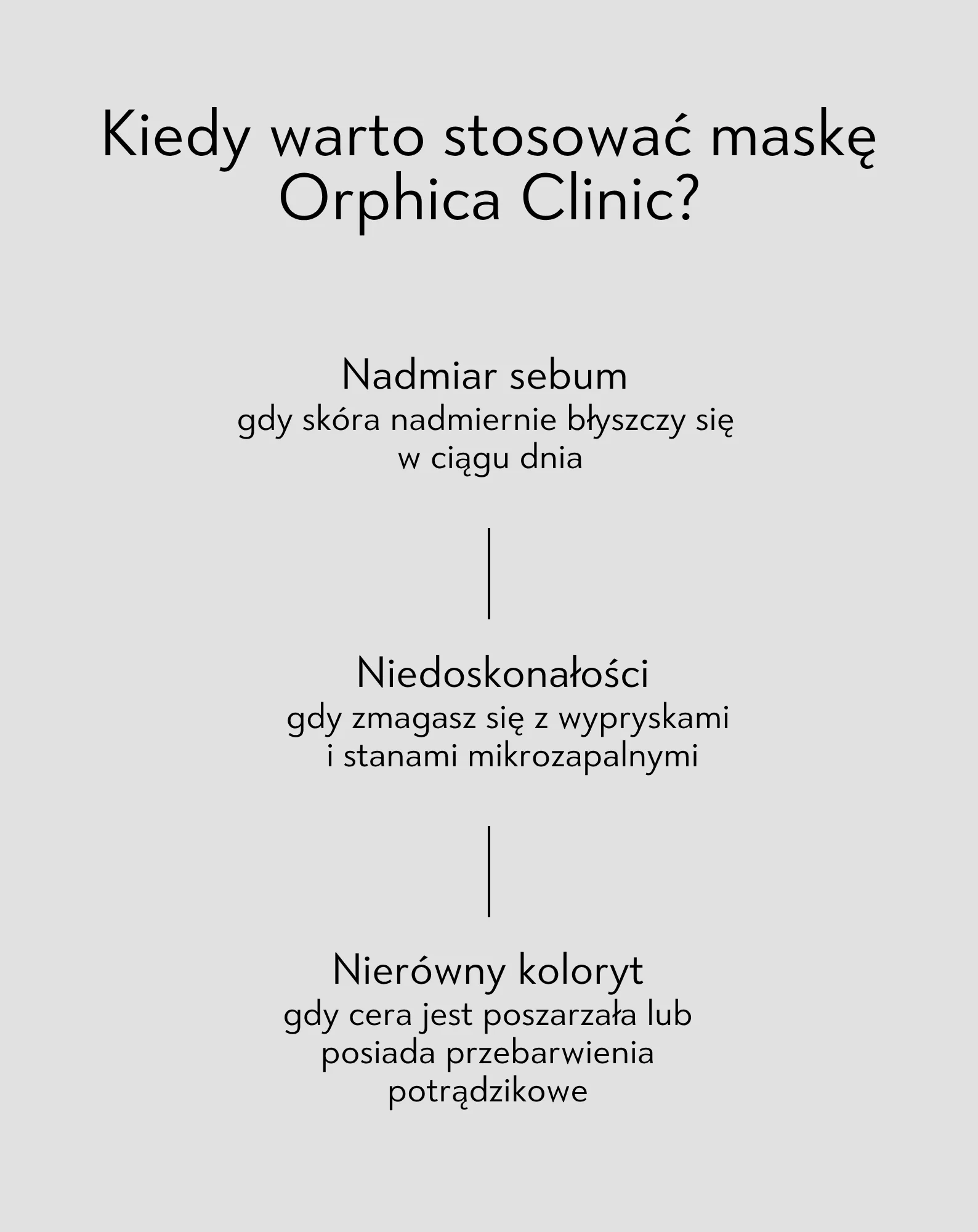 Maska oczyszczająco-regenerująca do cery trądzikowej z białą glinką Anti-Acne Orphica Clinic 100 ml - Image 3