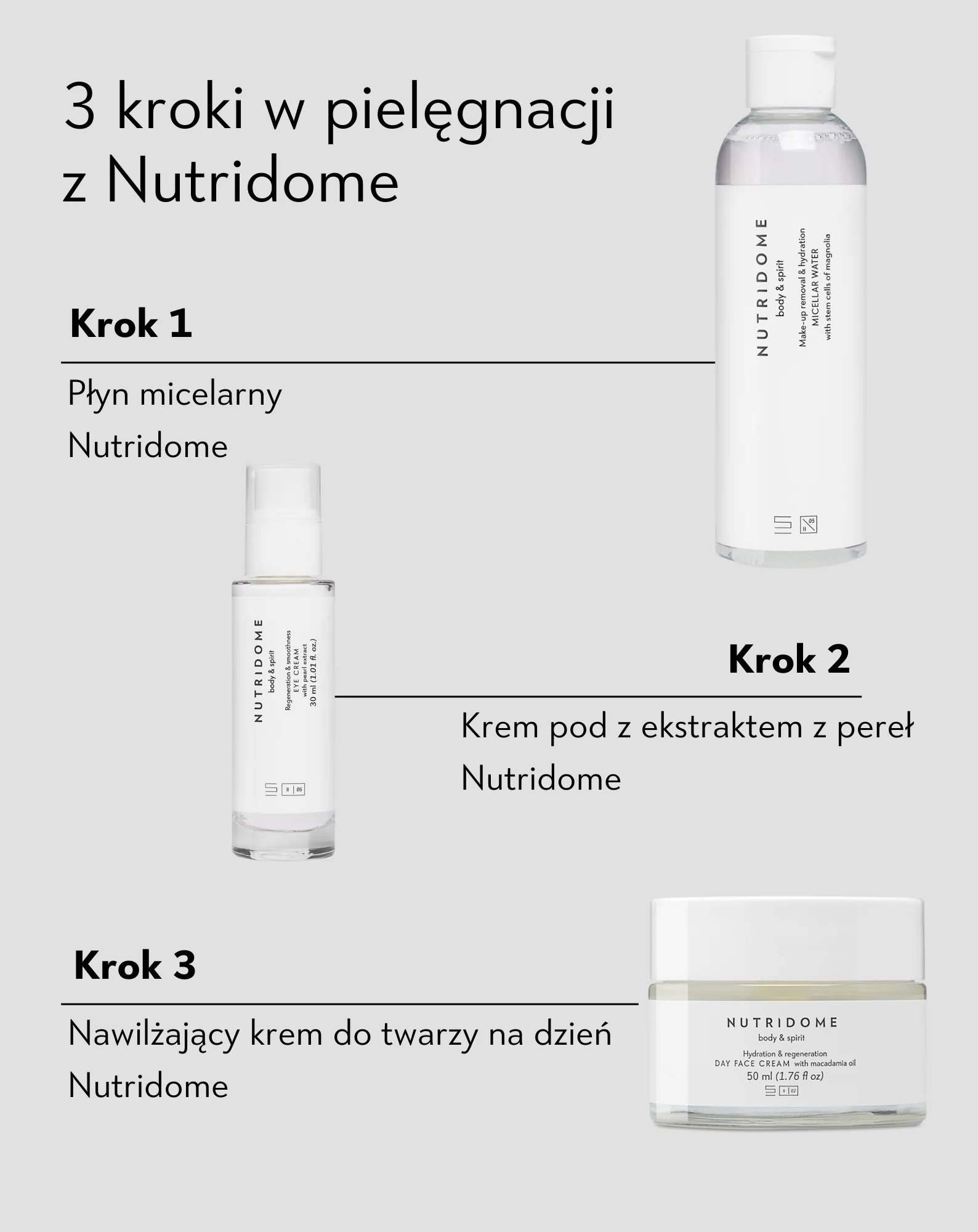 Nawilżający krem do twarzy na dzień przeciwzmarszczkowy z olejem makadamia Nutridome - Image 5