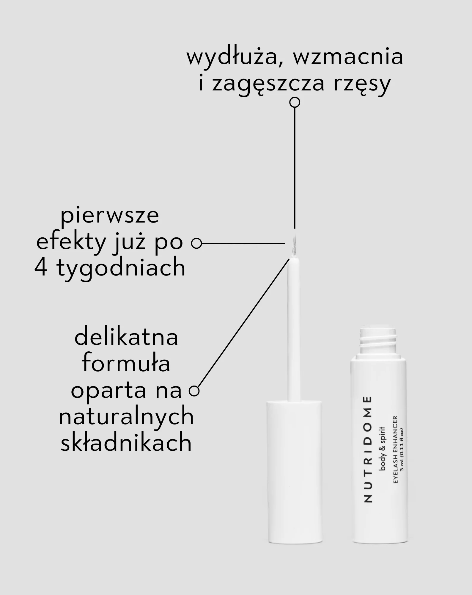 Odżywka do rzęs o działaniu zagęszczającym, wydłużającym i wzmacniającym Nutridome - Image 4