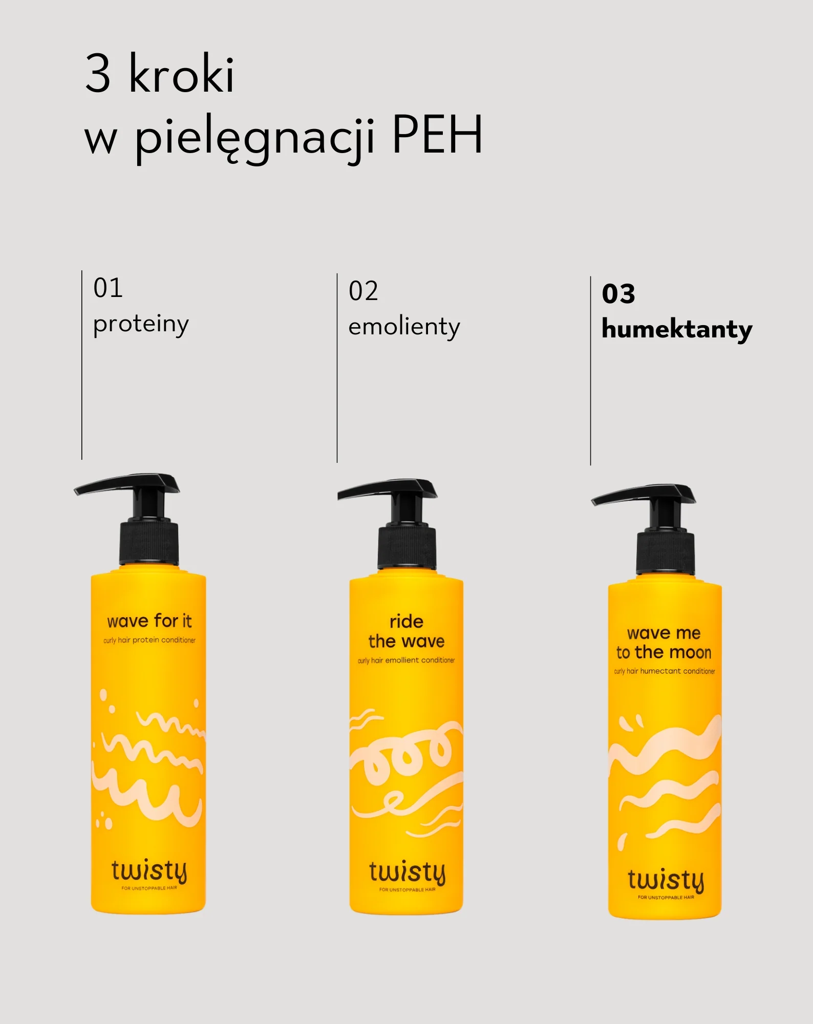 Odżywka humektantowa PEH do włosów kręconych z aloesem, kwasem mlekowym, pantenolem Twisty - Image 5