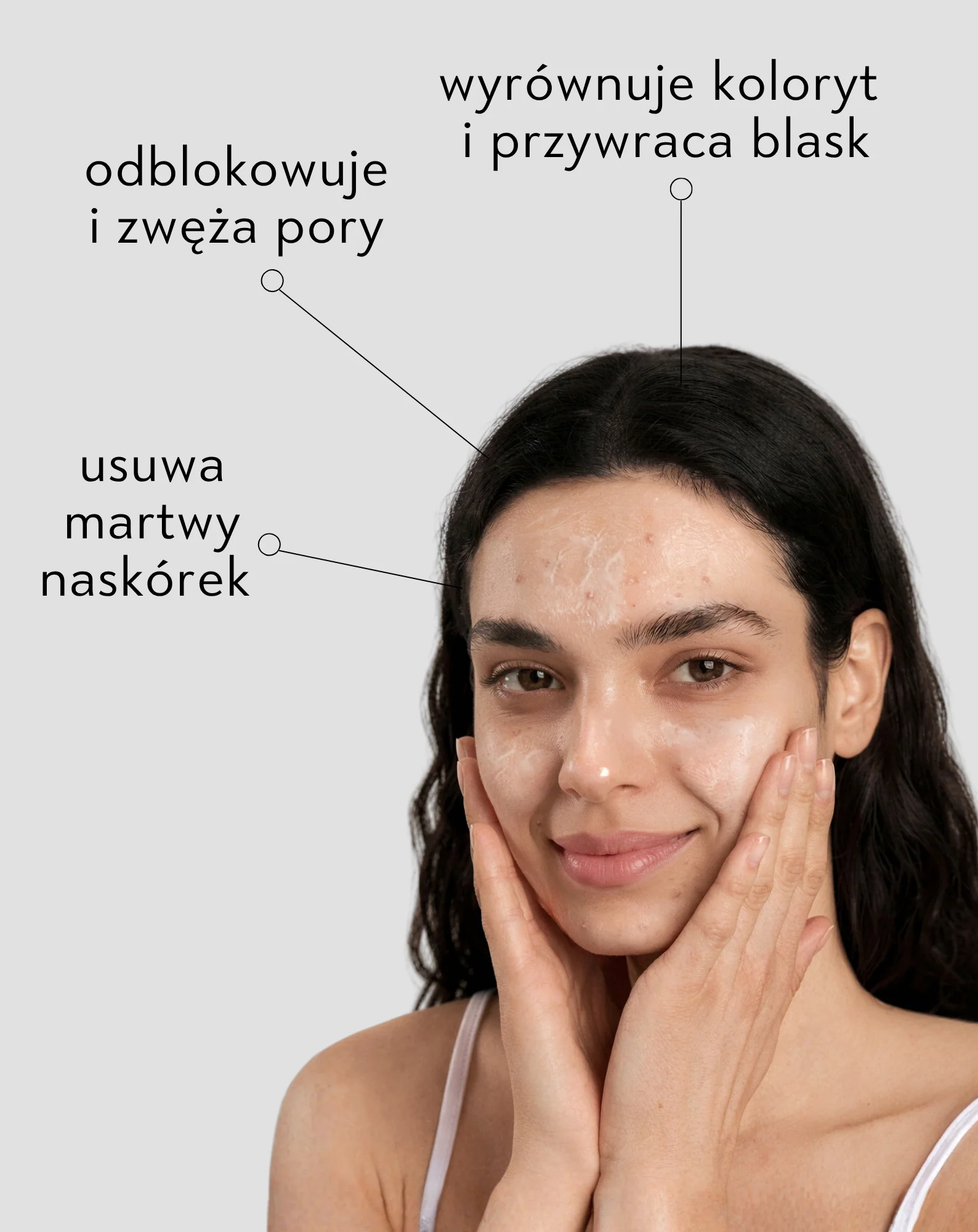 Peeling do twarzy do skóry trądzikowej z niacynamidem, pantenolem, BHA i mikrogranulkami Anti-Acne Orphica - Image 2
