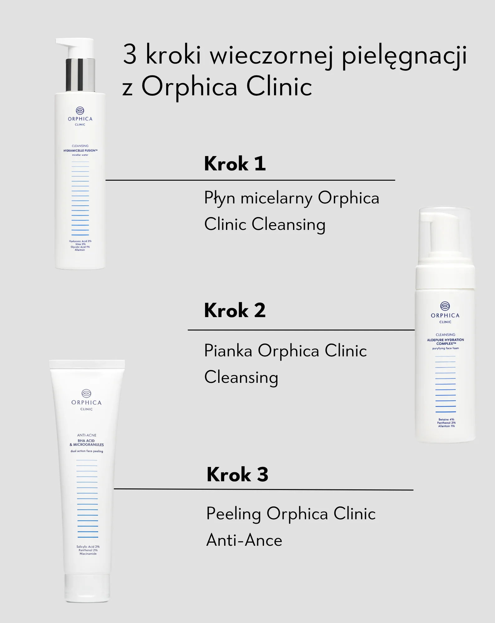 Peeling do twarzy do skóry trądzikowej z niacynamidem, pantenolem, BHA i mikrogranulkami Anti-Acne Orphica - Image 4