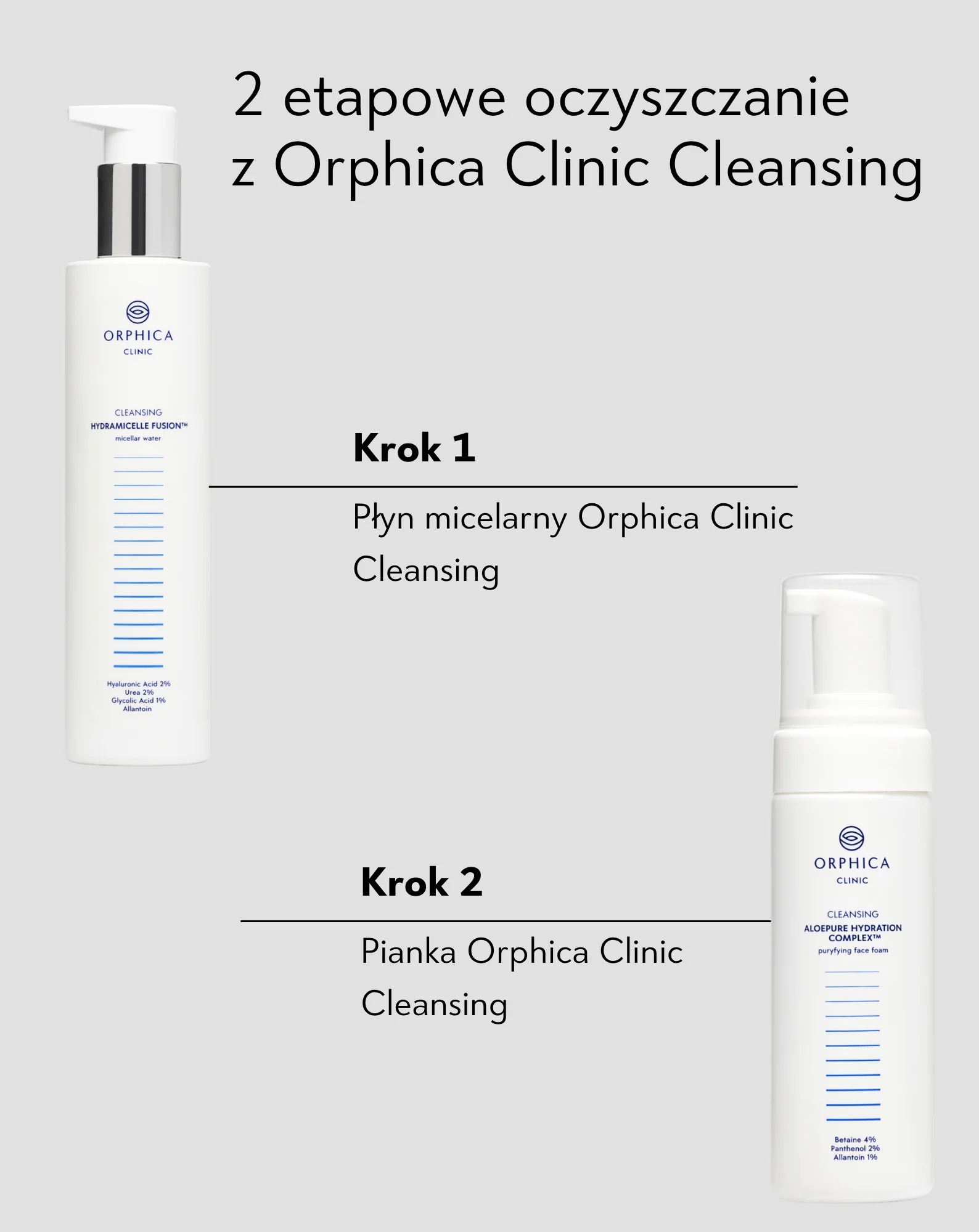 Pianka oczyszczająca do cery wrażliwej i trądzikowej z betainą, pantenolem i alantoiną Cleansing Orphica Clinic 150 ml - Image 3