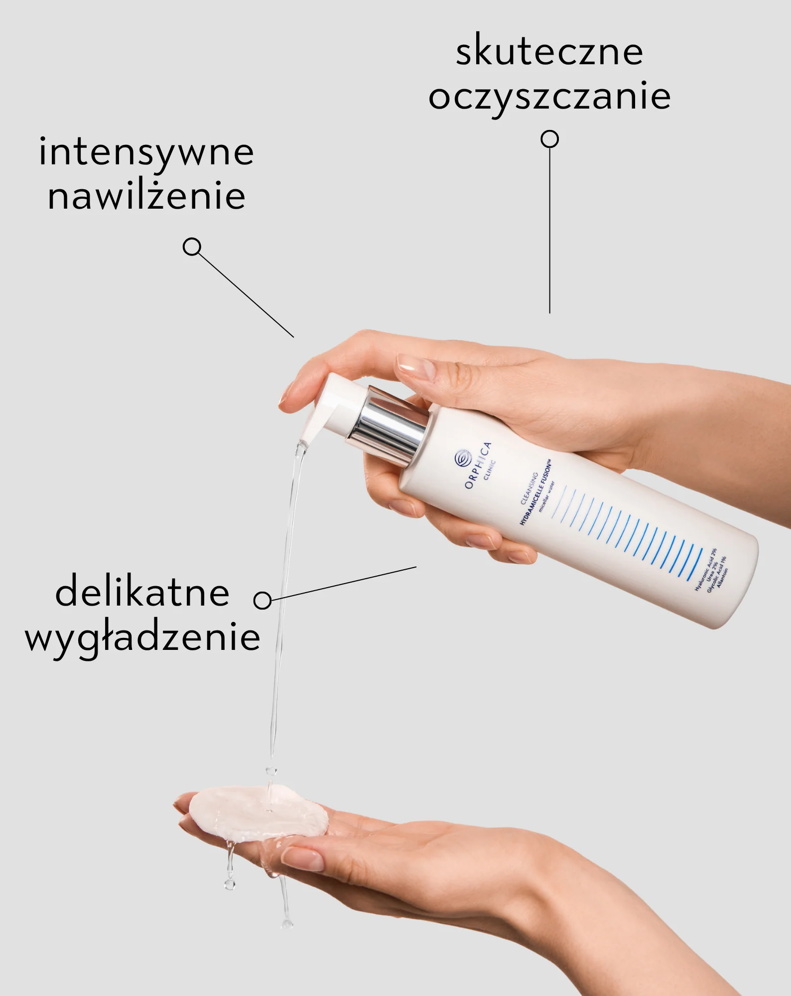 Płyn micelarny do demakijażu i oczyszczania do skóry wrażliwej i trądzikowej z mocznikiem, kwasem hialuronowym i glikolowym Cleansing Orphica Clinic 200 ml - Image 2