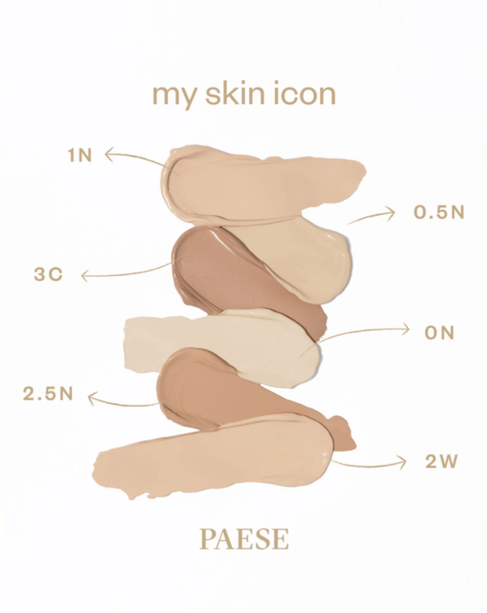 Podkład do twarzy matujący 2,5N nude beige My Skin Icon Paese - Image 3