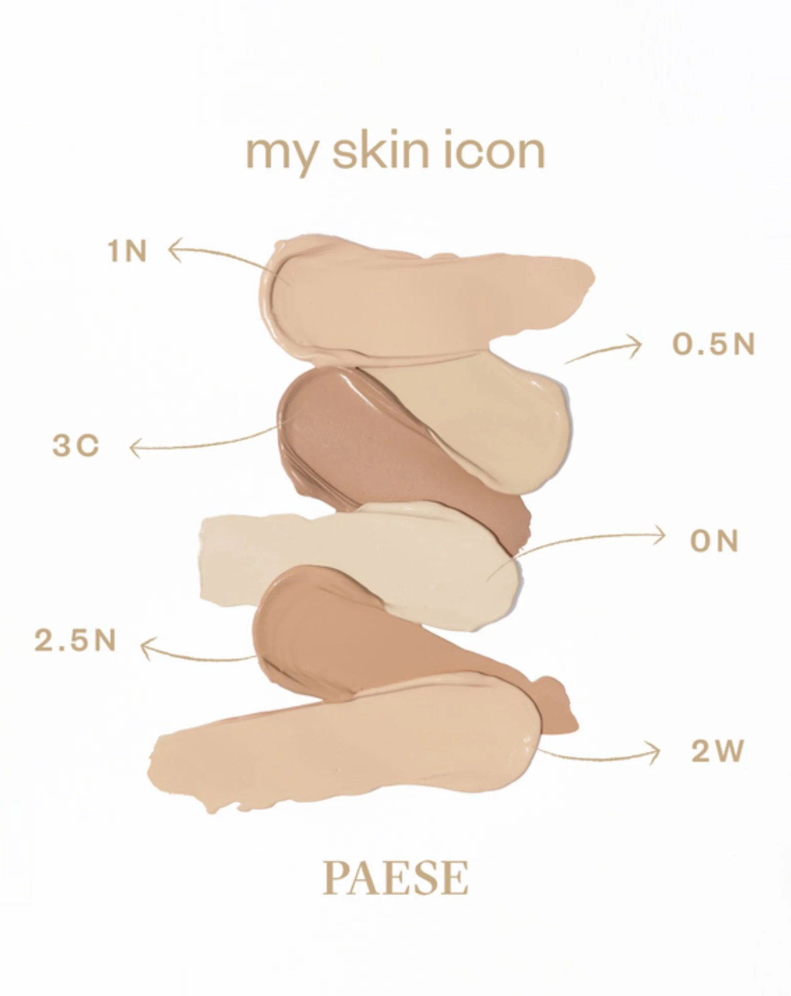 Podkład do twarzy matujący 2W warm beige My Skin Icon Paese - Image 3